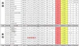 蛋仔拍的最新活动爆料,惊喜连连，狂欢不止！
