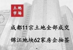 成都地产最新爆料,揭秘热门项目与价格走势