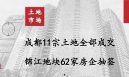 成都地产最新爆料,揭秘热门项目与价格走势